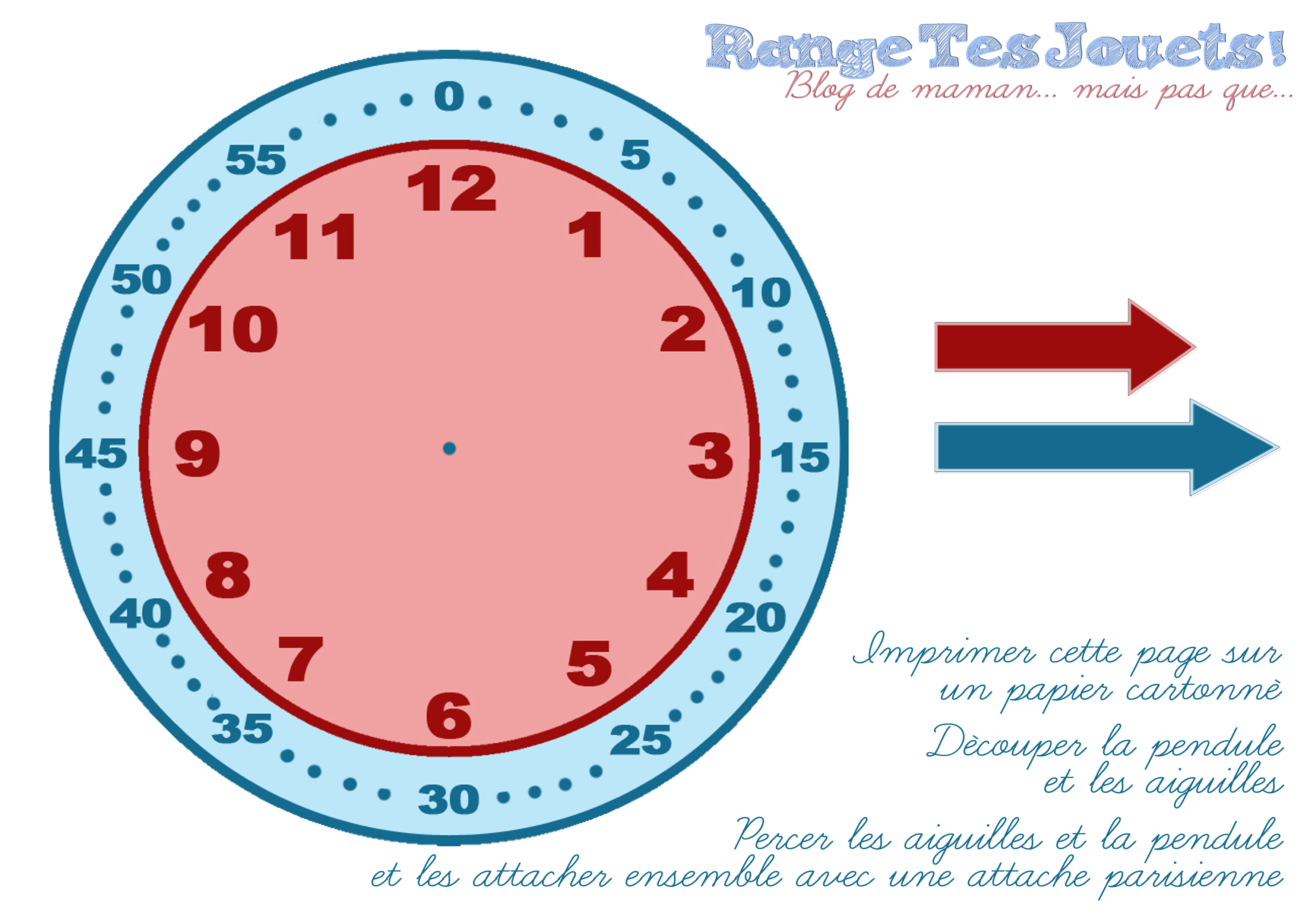 Aprendendo a olhar as horas e os minutos, Relógio de Ponteiro