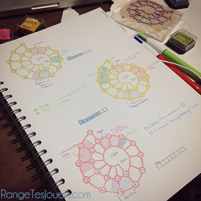 spiraldex-bujo